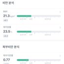 테라피 클래식 이미지