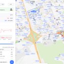 그랑자이 세탁소 | 서초그랑자이 매매 시세 가격 빠르고 정확하게 보기