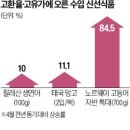 신선식품 한국경제