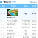 스토리PC방 이미지