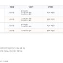 컴퓨터 ITQ자격 이미지