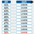 대한제책