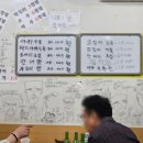 고흥식당 Daum카페