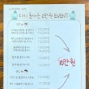 로이드밤 계산점 계산동 미용실 후기｜염색 + 풀클리닉 받고 온 솔직 후기