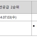 대우토목기술단