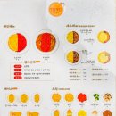 사평대로53길 82 이미지