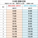 문흥 북구노인복지센터 이미지
