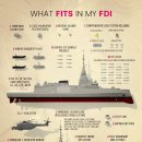 그리스의 키몬급(FDI-HN) 프리깃 이미지