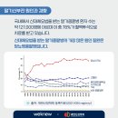 미래요양병원 네이버블로그