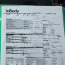 {기장피티,일광피티}50대 회원 바디프로필 과정