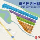 리버빌리지