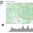 CU상주화북점 이미지