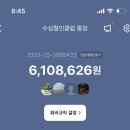 2023년 12월 1일 20주년 및 총회 결산 보고 드립니다. 이미지