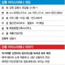강릉아레나 이미지