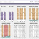 천왕 이펜하우스 6단지 이미지