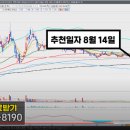 글로리약품 이미지