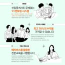 리빙공인중개사사무소 이미지