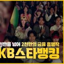 KB국민은행 영상을 시청하신 소감을 댓글로 남겨 주세요 ~8.28 이미지