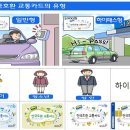 가판점교통카드