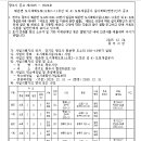 소로11호선 이미지