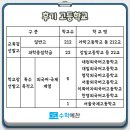 한양메디텍 이미지