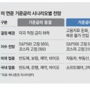볼미디어(주) 네이버블로그