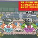 스카이셀프빨래방