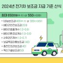 영원전기 - 동대문구 전농로4길 81 | 영원전기
