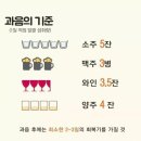 3.1펜션 이미지