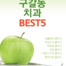 서울행복한아이치과의원 이미지