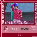라쿤즈 이미지