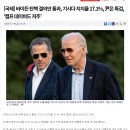 바이든 탄핵 결의안, 기시다 17.1%로 경질 위기, 尹은 특검 디올 수사...'캠프 데이비드 저주'... 잘가라 3인방... 이미지