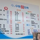 주)세화테크 | [일품수원회뜨락] 동기 모임으로 방문한 횟집 후기!