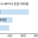 한국아이템디자인연구소 이미지