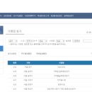 큰온누리약국 이미지