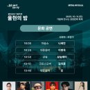 율현