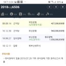 법무사이승희 | 위드부산경매학원 22기 이승희님의 낙찰후기