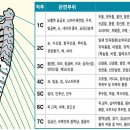 세황부부한의원 이미지