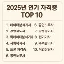 중장년 미취업 및 은퇴자를 위한 제과마스터 과정 | 2025년 인기 자격증 TOP10 (트렌드, 자격증, 추천)