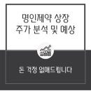 명인씨앤에스