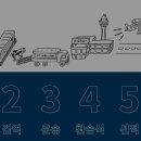 당미목장 네이버블로그
