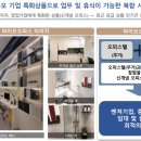 동탄오케이공인중개사사무소 이미지