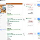 소개 | 다낭가족리조트 호이아나 레지던스호텔 객실 소개 및 조식 후기