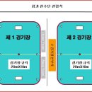 2012년 서울시 토요 어린이 건강클럽 플로어볼 대회(12월 1일,중앙대학교) 이미지