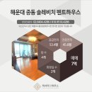 솔레비치오피스텔 이미지