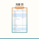 한마음동물병원 이미지