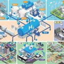 청주수소충전소 이미지