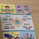 생활속에서 배우는 명리학 | 다시 뛰는 익산 YWCA 이사 역량강화 워크숍 세계중심으로 가즈아