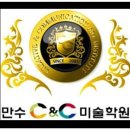 만수씨앤씨미술학원