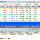 목내로2 이미지
